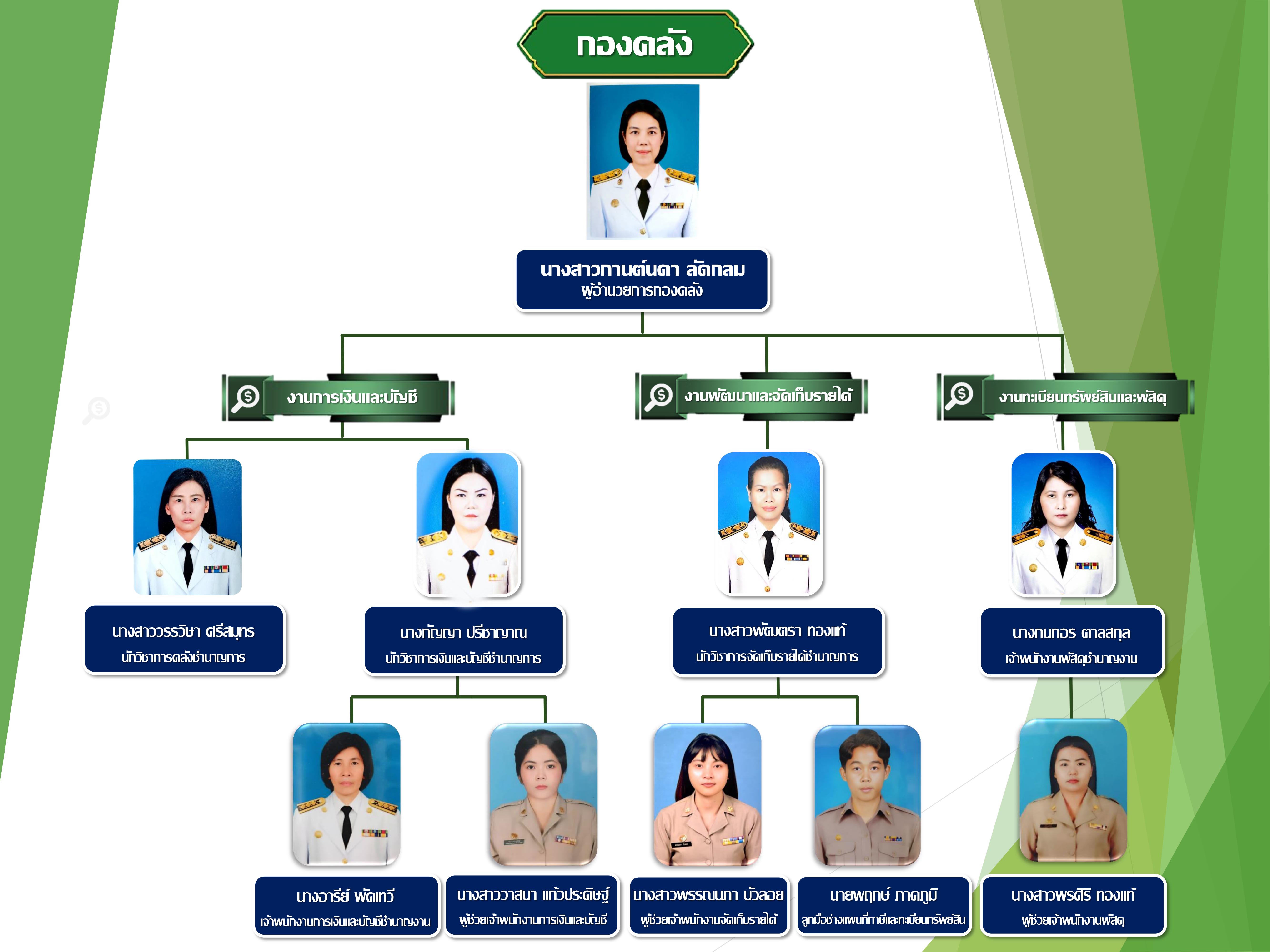 1กองคลัง-1.jpg