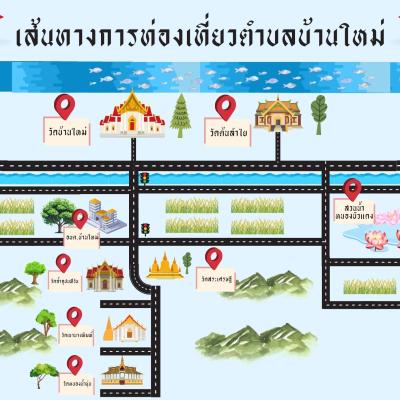 📌 เส้นทางการท่องเที่ยวในพื้นที่ตำบลบ้านใหม่