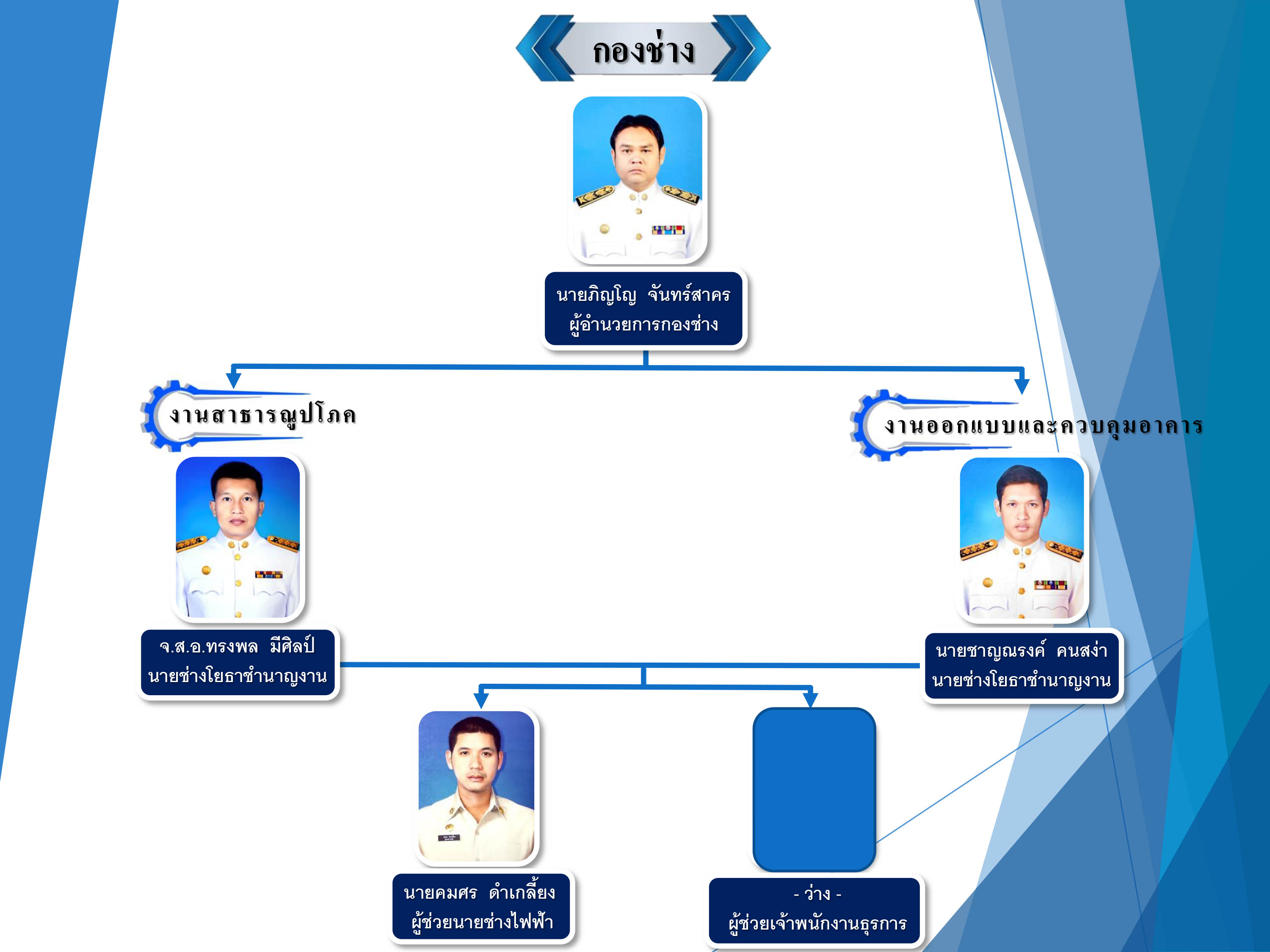 กองช่าง.jpg