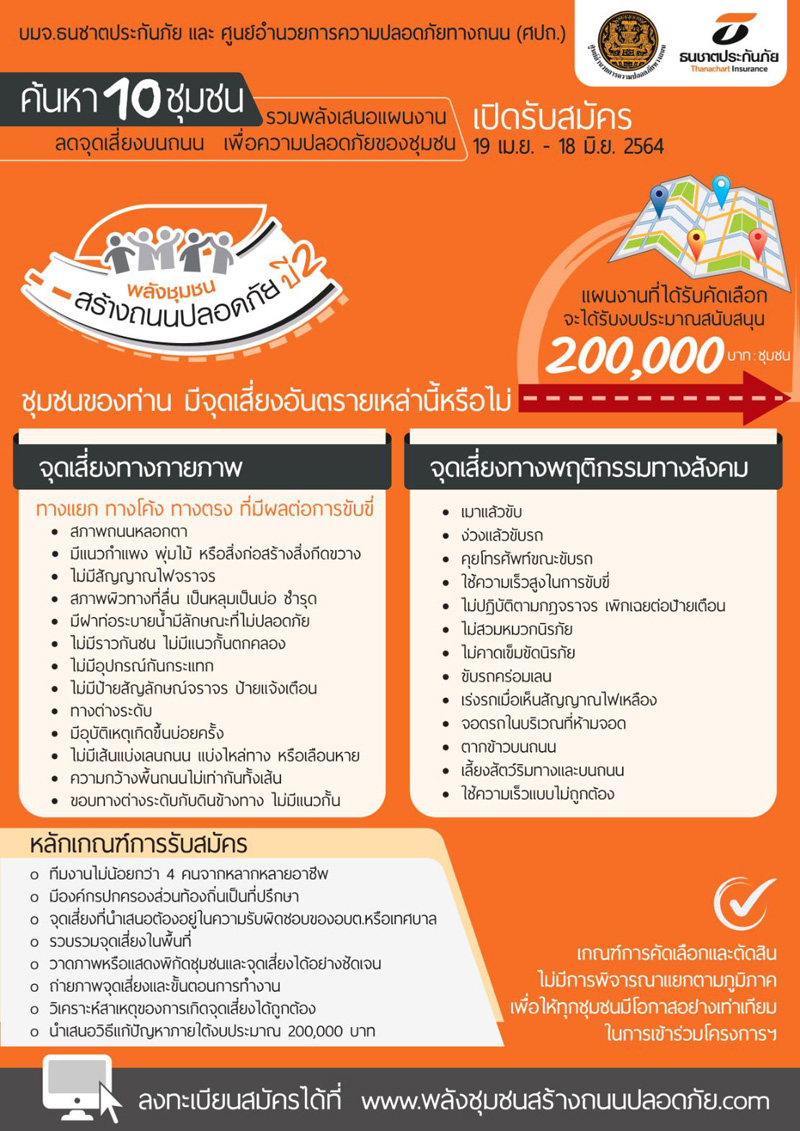 พลังชุมชนสร้างถนนปลอดภัย ปี 2 2