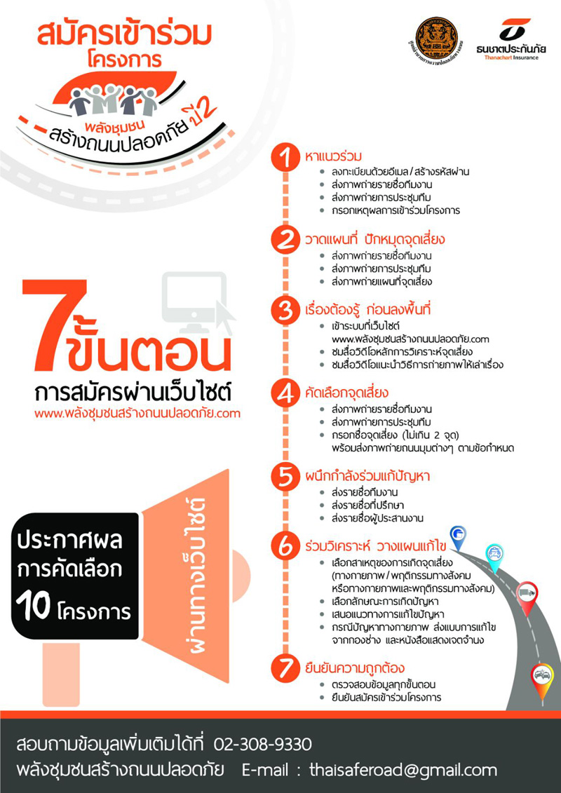 พลังชุมชนสร้างถนนปลอดภัย ปี 2
