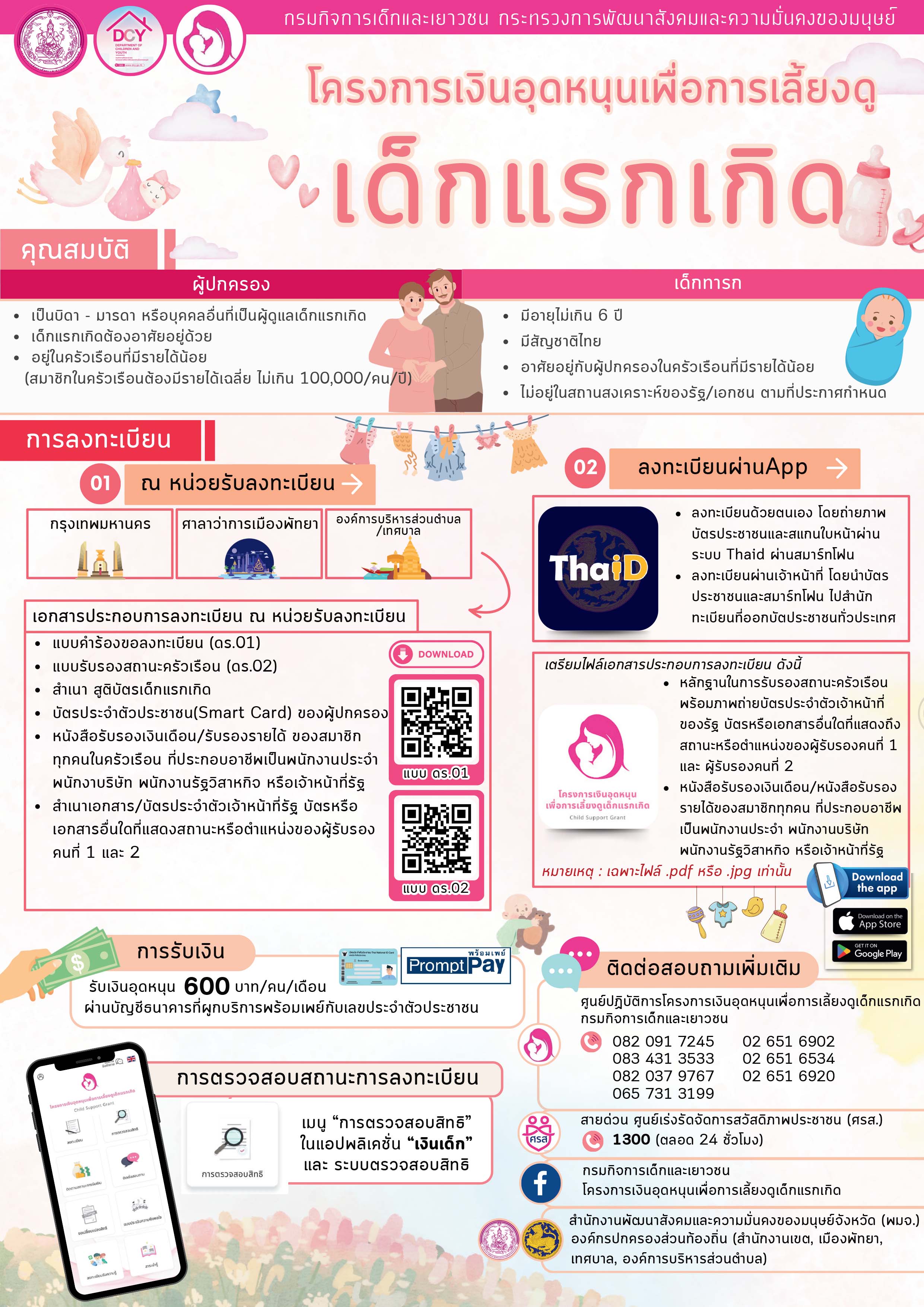 โปสเตอร์โครงการเงินอุดหนุนเพื่อการเลี้ย.jpg